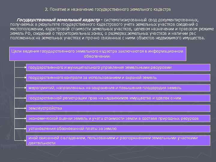 2. Понятие и назначение государственного земельного кадастра Государственный земельный кадастр - систематизированный свод документированных,