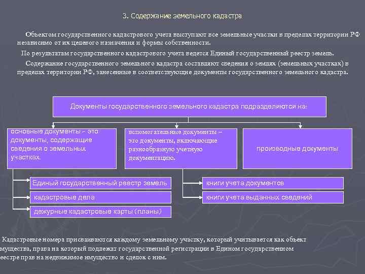 3. Содержание земельного кадастра Объектом государственного кадастрового учета выступают все земельные участки в пределах