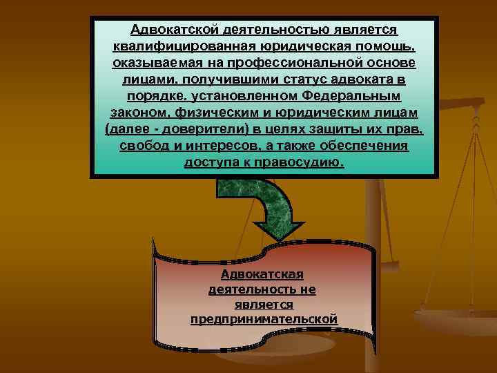 Адвокатской деятельностью является квалифицированная юридическая помощь, оказываемая на профессиональной основе лицами, получившими статус адвоката