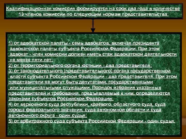 Заключение квалификационной комиссии адвокатской палаты