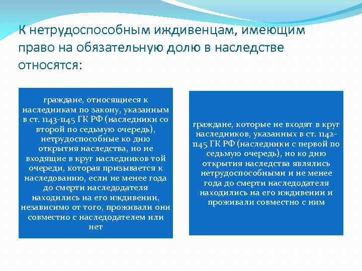 К нетрудоспособным иждивенцам, имеющим право на обязательную долю в наследстве относятся: граждане, относящиеся к