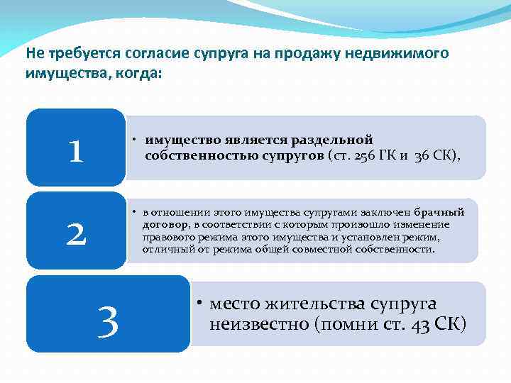 Не требуется согласие супруга на продажу недвижимого имущества, когда: 1 • имущество является раздельной