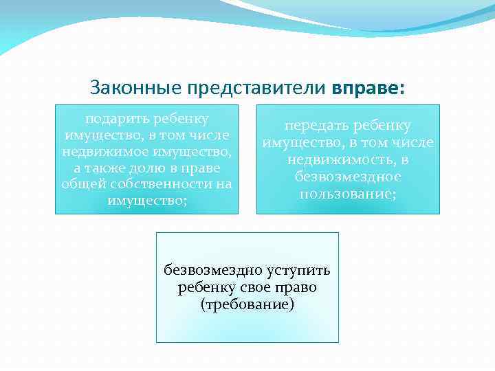 Законные представители вправе: подарить ребенку имущество, в том числе недвижимое имущество, а также долю