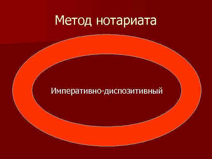 Метод нотариата Императивно-диспозитивный 