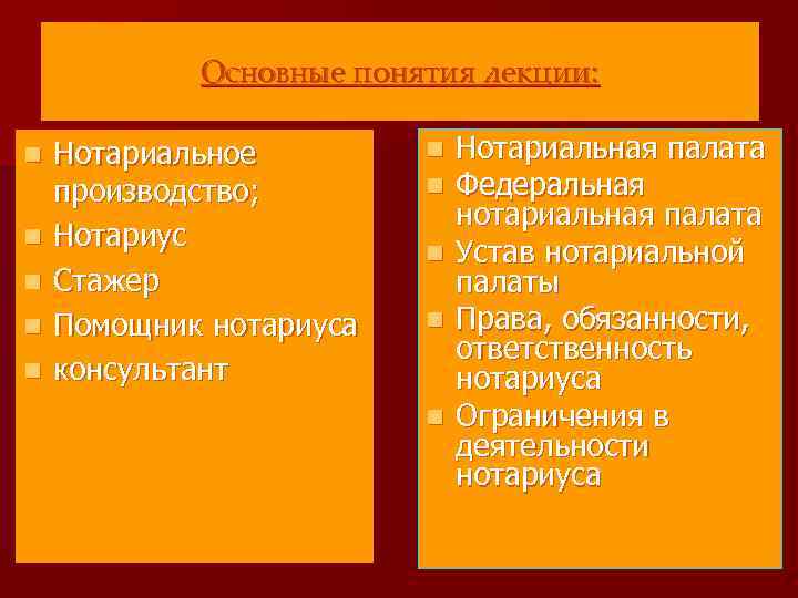 Основные понятия лекции: n n n Нотариальное производство; Нотариус Стажер Помощник нотариуса консультант Нотариальная