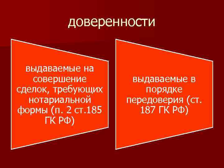 доверенности выдаваемые на совершение сделок, требующих нотариальной формы (п. 2 ст. 185 ГК РФ)