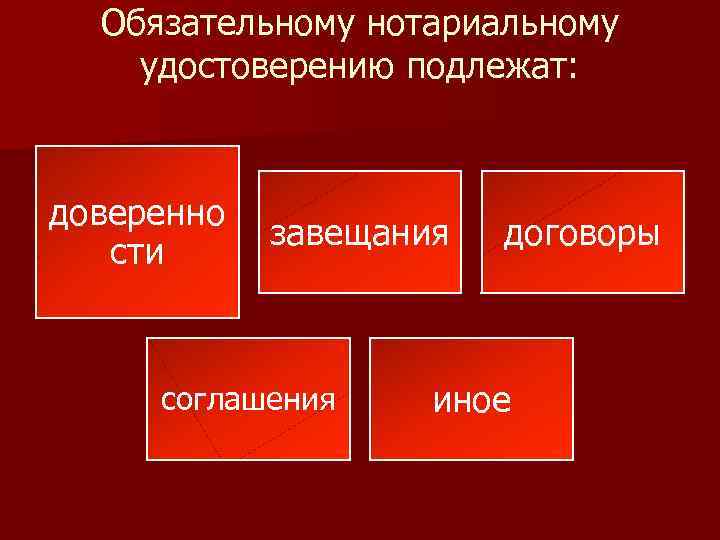 Обязательному нотариальному удостоверению подлежат: доверенно сти завещания соглашения договоры иное 