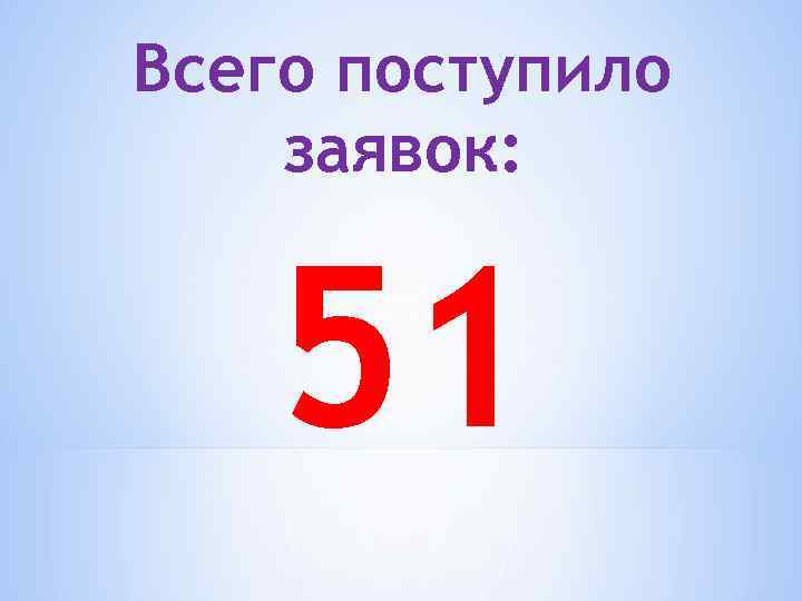 Всего поступило заявок: 51 