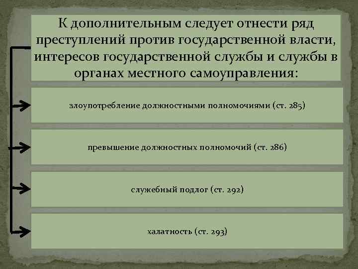 К дополнительным следует отнести ряд преступлений против государственной власти, интересов государственной службы и службы