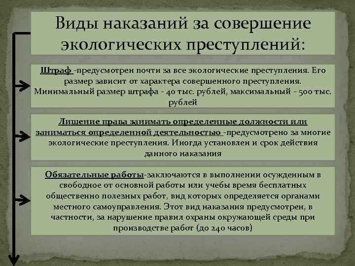 Виды наказаний за совершение экологических преступлений: Штраф -предусмотрен почти за все экологические преступления. Его