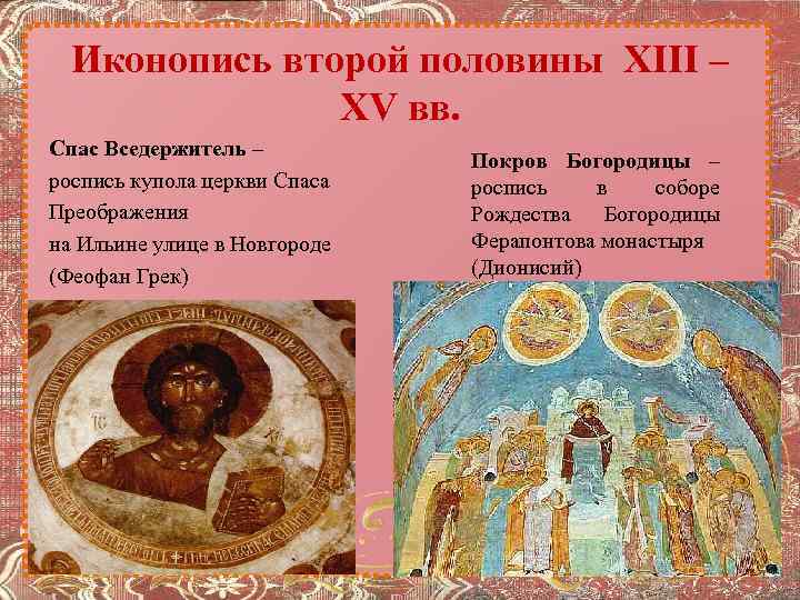 Иконопись второй половины XIII – XV вв. Спас Вседержитель – роспись купола церкви Спаса