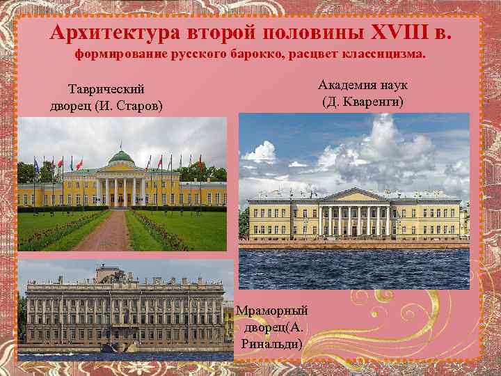 Классицизм баженов казаков и др перестройка городов по регулярным планам на примере костромы