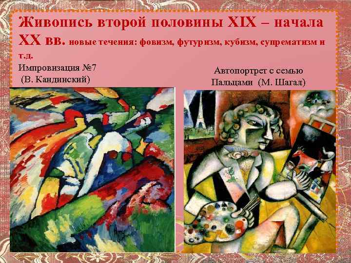 Живопись второй половины XIX – начала XX вв. новые течения: фовизм, футуризм, кубизм, супрематизм