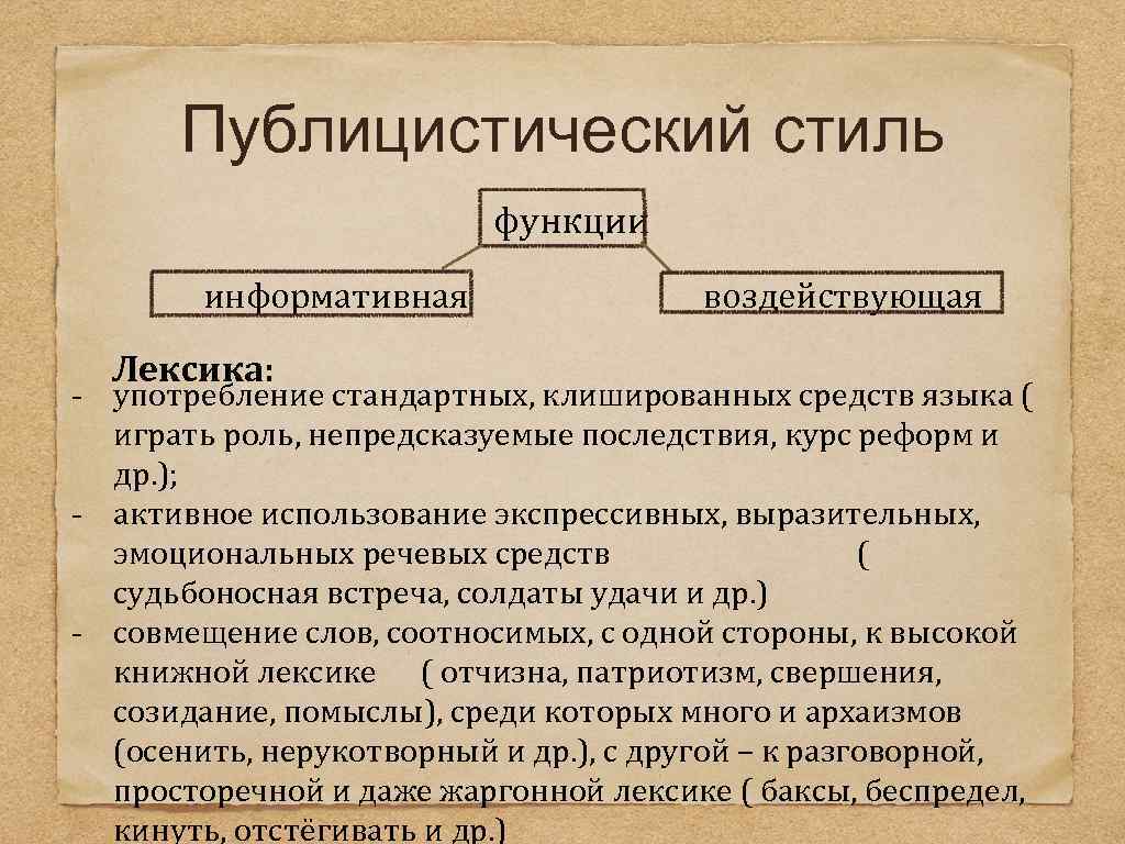 Признаки Публицистического Стиля Речи