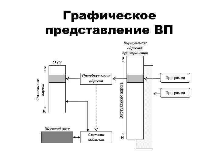 Автоматическое объединение трех картинок в одну