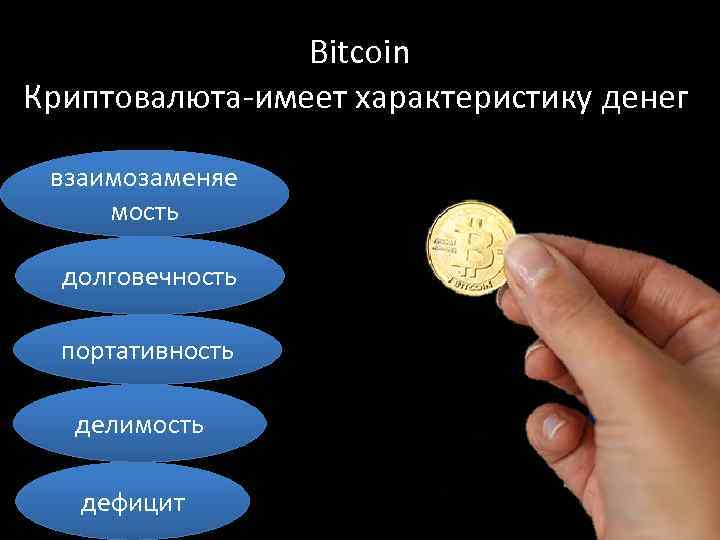 Bitcoin Криптовалюта-имеет характеристику денег взаимозаменяе мость долговечность портативность делимость дефицит 