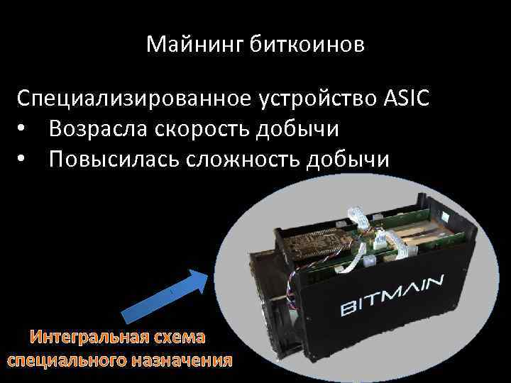 Майнинг биткоинов Специализированное устройство ASIC • Возрасла скорость добычи • Повысилась сложность добычи Интегральная