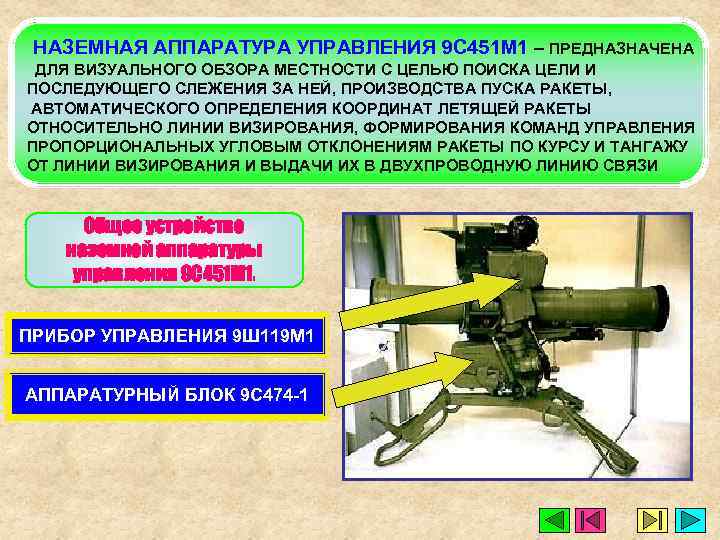 НАЗЕМНАЯ АППАРАТУРА УПРАВЛЕНИЯ 9 С 451 М 1 – ПРЕДНАЗНАЧЕНА ДЛЯ ВИЗУАЛЬНОГО ОБЗОРА МЕСТНОСТИ