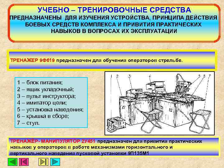 УЧЕБНО – ТРЕНИРОВОЧНЫЕ СРЕДСТВА ПРЕДНАЗНАЧЕНЫ ДЛЯ ИЗУЧЕНИЯ УСТРОЙСТВА, ПРИНЦИПА ДЕЙСТВИЯ БОЕВЫХ СРЕДСТВ КОМПЛЕКСА И