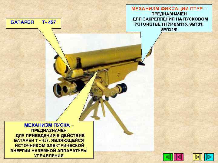 МЕХАНИЗМ ФИКСАЦИИ ПТУР – БАТАРЕЯ Т- 457 МЕХАНИЗМ ПУСКА – ПРЕДНАЗНАЧЕН ДЛЯ ПРИВЕДЕНИЯ В