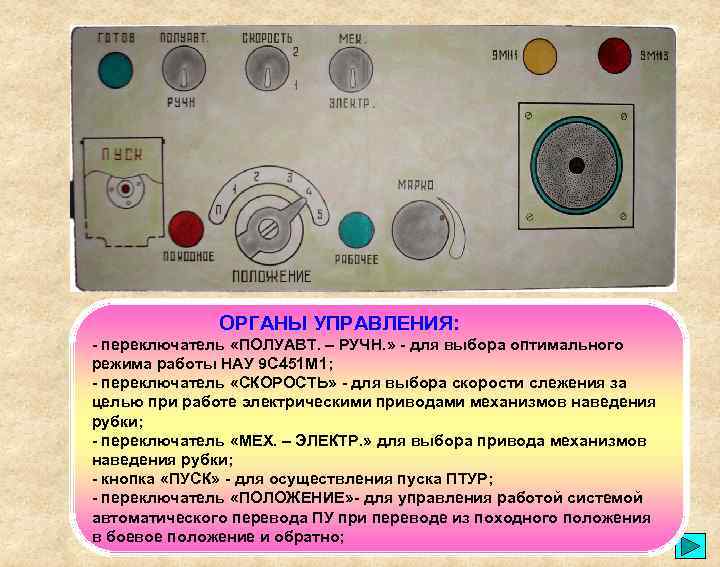 ОРГАНЫ УПРАВЛЕНИЯ: - переключатель «ПОЛУАВТ. – РУЧН. » - для выбора оптимального режима работы