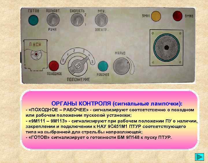 ОРГАНЫ КОНТРОЛЯ (сигнальные лампочки): - «ПОХОДНОЕ – РАБОЧЕЕ» - сигнализируют соответственно о походном или