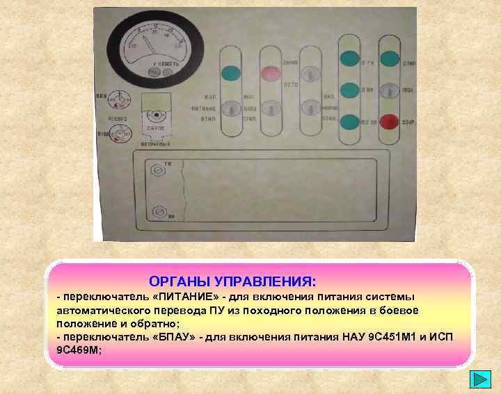 ОРГАНЫ УПРАВЛЕНИЯ: - переключатель «ПИТАНИЕ» - для включения питания системы автоматического перевода ПУ из