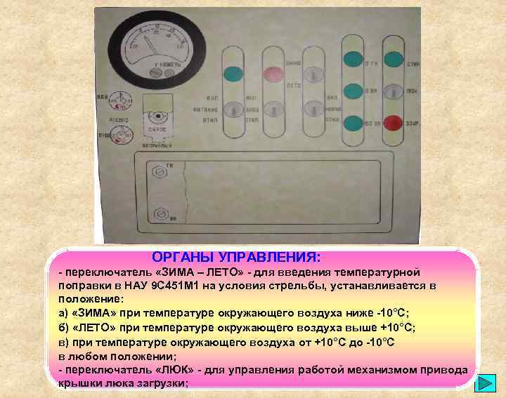 ОРГАНЫ УПРАВЛЕНИЯ: - переключатель «ЗИМА – ЛЕТО» - для введения температурной поправки в НАУ