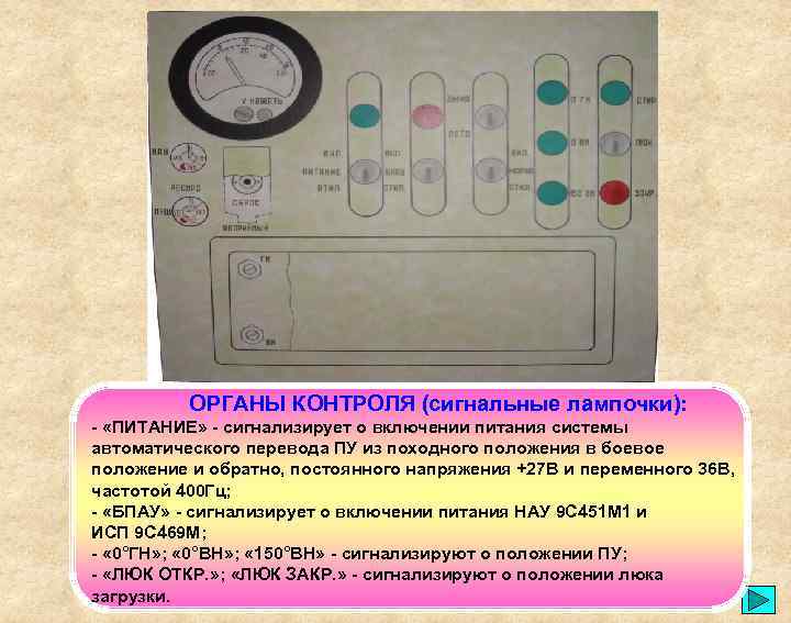 ОРГАНЫ КОНТРОЛЯ (сигнальные лампочки): - «ПИТАНИЕ» - сигнализирует о включении питания системы автоматического перевода