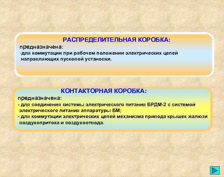 РАСПРЕДЕЛИТЕЛЬНАЯ КОРОБКА: предназначена: -для коммутации при рабочем положении электрических цепей направляющих пусковой установки. КОНТАКТОРНАЯ