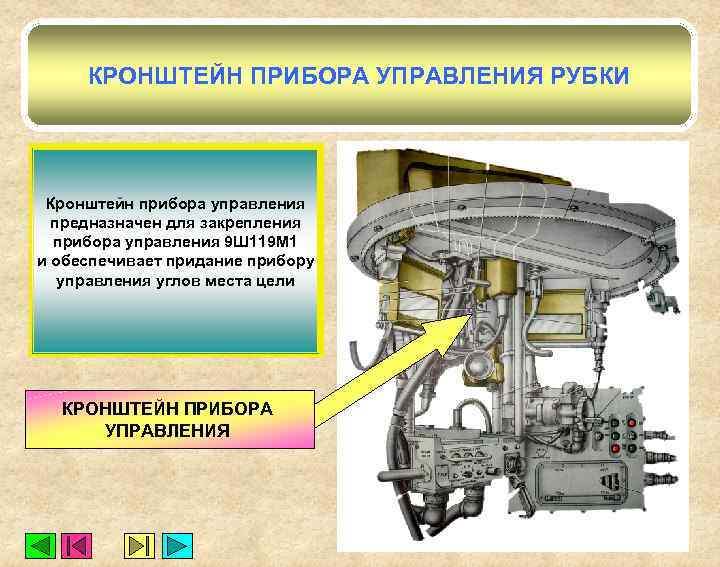 КРОНШТЕЙН ПРИБОРА УПРАВЛЕНИЯ РУБКИ Кронштейн прибора управления предназначен для закрепления прибора управления 9 Ш