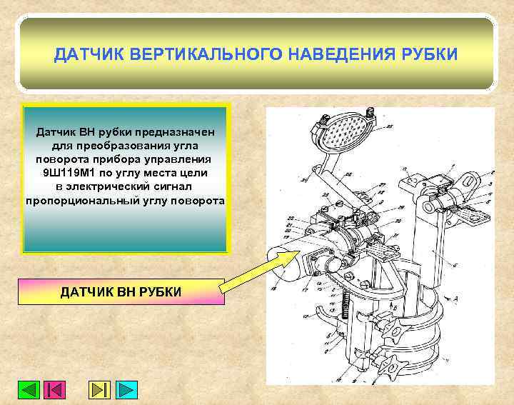 ДАТЧИК ВЕРТИКАЛЬНОГО НАВЕДЕНИЯ РУБКИ Датчик ВН рубки предназначен для преобразования угла поворота прибора управления