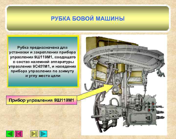 РУБКА БОВОЙ МАШИНЫ Рубка предназначена для установки и закрепления прибора управления 9 Ш 119