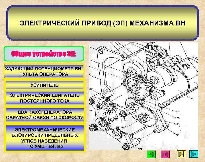 ЭЛЕКТРИЧЕСКИЙ ПРИВОД (ЭП) МЕХАНИЗМА ВН Общее устройство ЭП: ЗАДАЮЩИЙ ПОТЕНЦИОМЕТР ВН ПУЛЬТА ОПЕРАТОРА УСИЛИТЕЛЬ