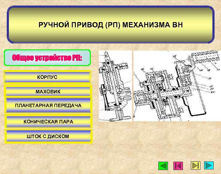 РУЧНОЙ ПРИВОД (РП) МЕХАНИЗМА ВН Общее устройство РП: КОРПУС МАХОВИК ПЛАНЕТАРНАЯ ПЕРЕДАЧА КОНИЧЕСКАЯ ПАРА