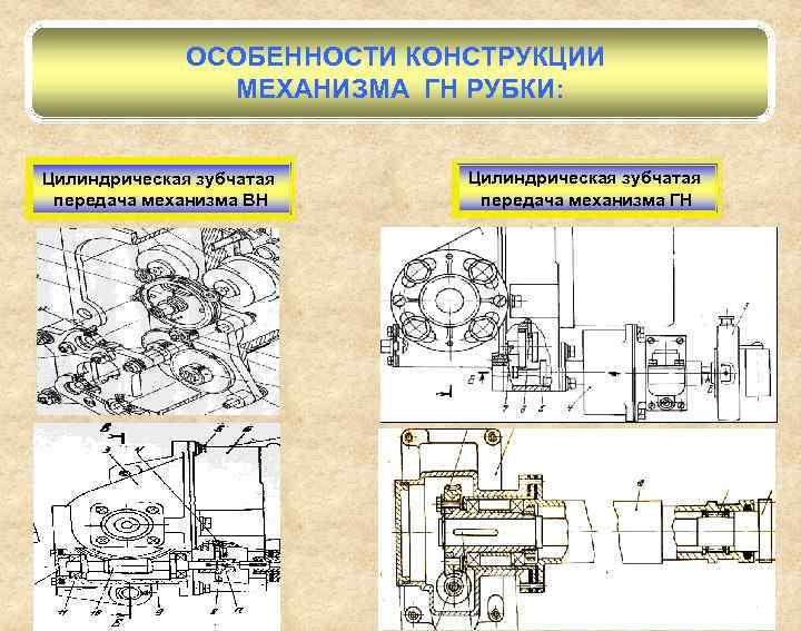 ОСОБЕННОСТИ КОНСТРУКЦИИ МЕХАНИЗМА ГН РУБКИ: Цилиндрическая зубчатая передача механизма ВН Цилиндрическая зубчатая передача механизма
