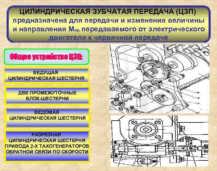 ЦИЛИНДРИЧЕСКАЯ ЗУБЧАТАЯ ПЕРЕДАЧА (ЦЗП) предназначена для передачи и изменения величины и направления Мкр, передаваемого