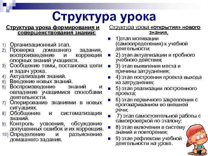 Структура урока формирования и совершенствования знаний: 1) 2) 3) 4) 5) 6) 7) 8)