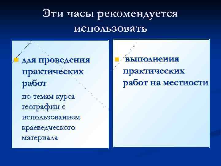 Эти часы рекомендуется использовать n для проведения практических работ по темам курса географии с