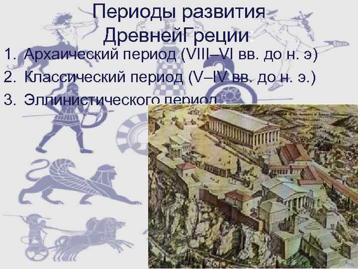 Периоды развития Древней. Греции: 1. Архаический период (VIII–VI вв. до н. э) 2. Классический