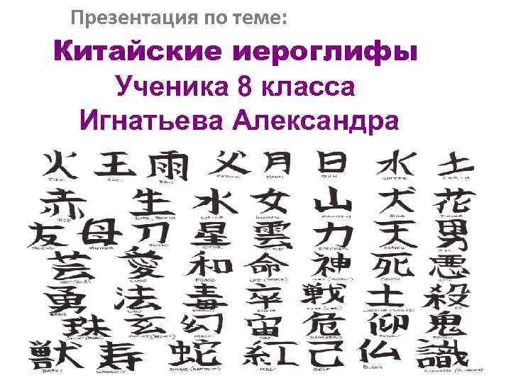 Презентация по теме: Китайские иероглифы Ученика 8 класса Игнатьева Александра 