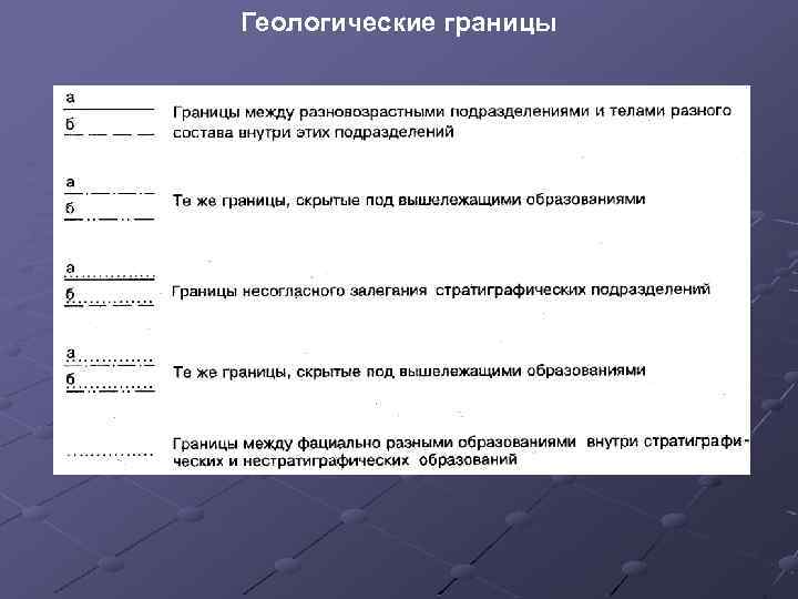 Геологические границы 