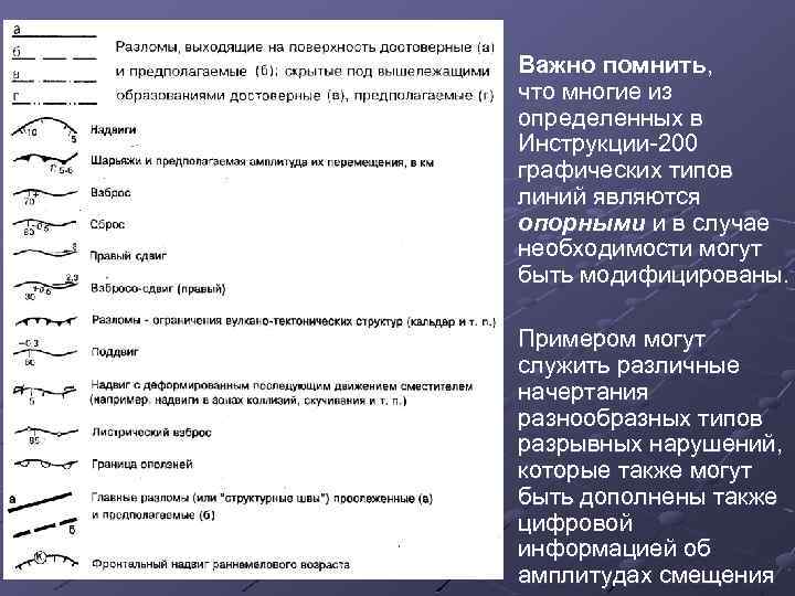Важно помнить, что многие из определенных в Инструкции-200 графических типов линий являются опорными и