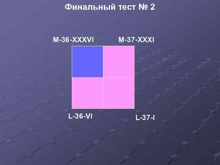 Финальный тест № 2 M-36 -XXXVI M-37 -XXXI L-36 -VI L-37 -I 
