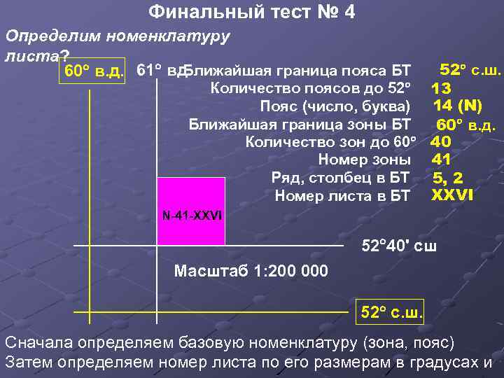 Финальный тест № 4 Определим номенклатуру листа? Ближайшая граница пояса БТ 60 в. д.