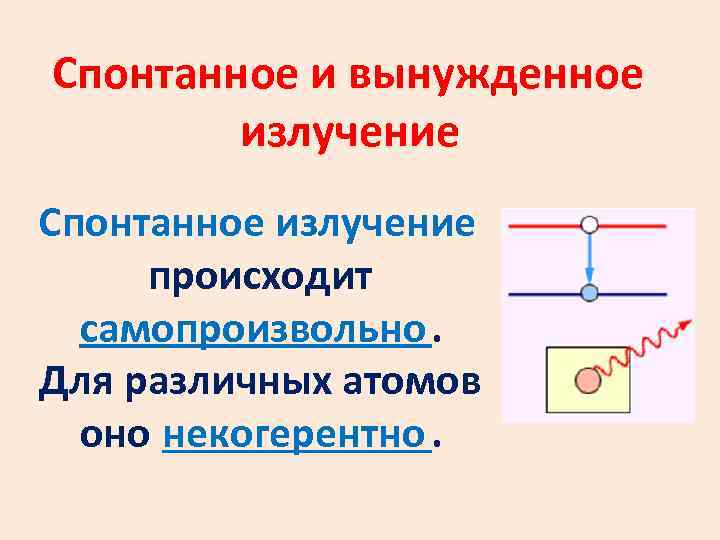 Спонтанное и вынужденное излучение Спонтанное излучение происходит самопроизвольно. Для различных атомов оно некогерентно. 