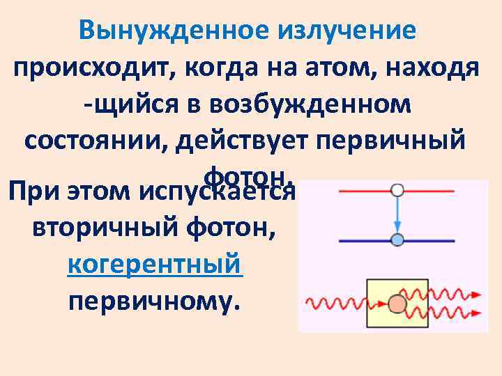 Вынужденное излучение происходит, когда на атом, находя -щийся в возбужденном состоянии, действует первичный фотон.