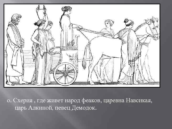 Демодок одиссея. Алкиной царь феаков. Одиссей и Навсикая Серов. Царь феаков отважных мореходов. Одиссея и Навзикаи.