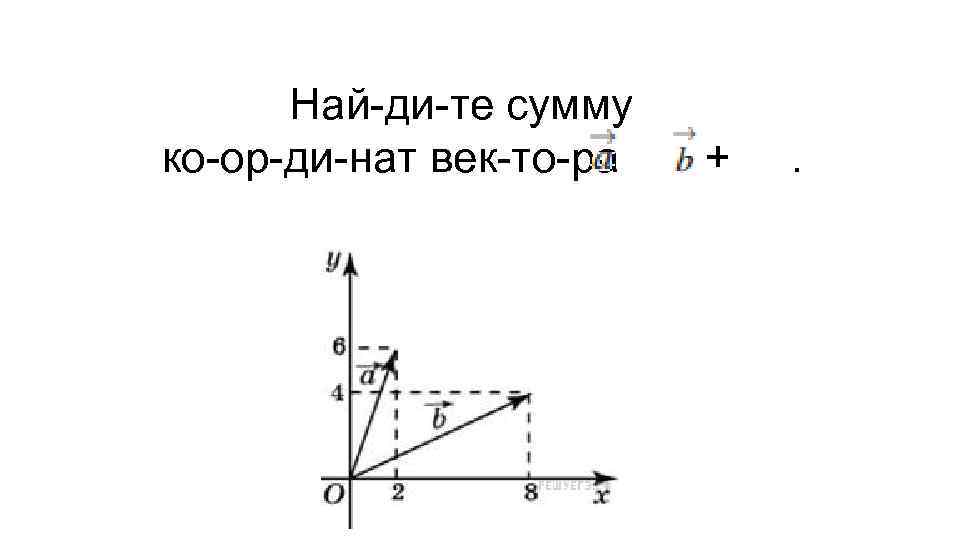 Най ди те сумму ко ор ди нат век то ра + . 