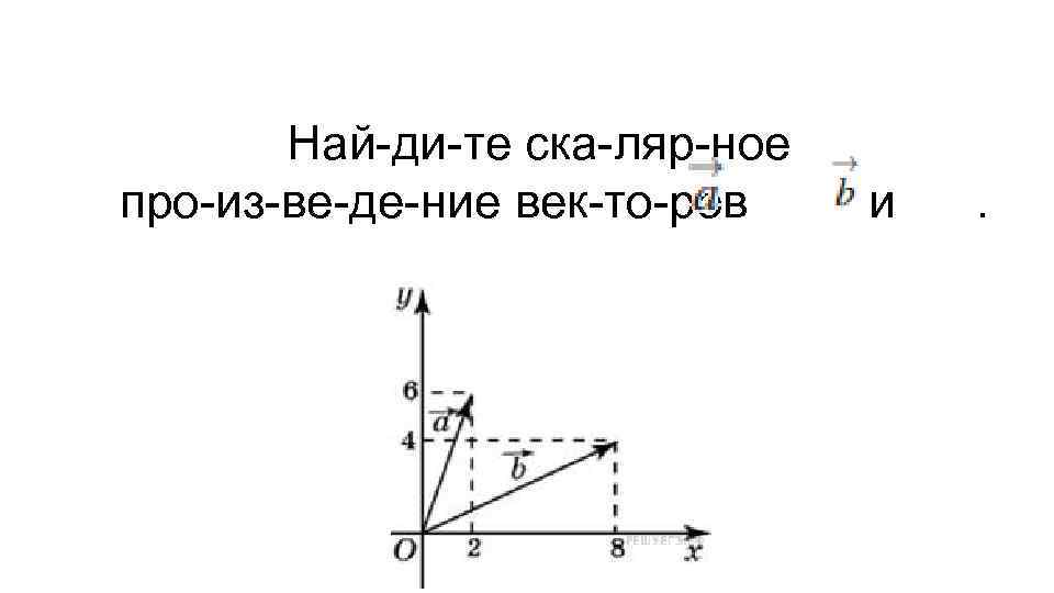 Най ди те ска ляр ное про из ве де ние век то ров